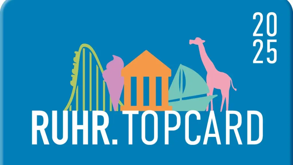 RUHR.TOPCARD